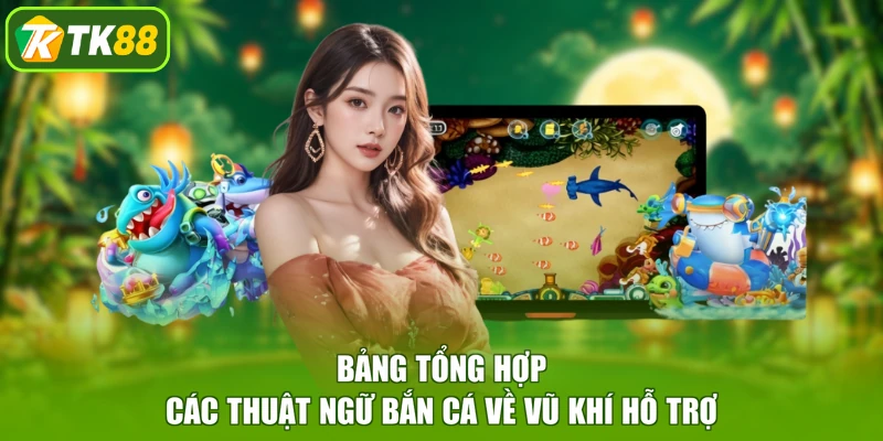 Bảng tổng hợp các thuật ngữ bắn cá về vũ khí hỗ trợ