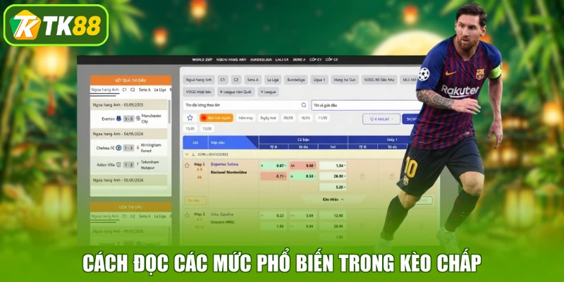 Cách đọc các mức phổ biến trong kèo chấp